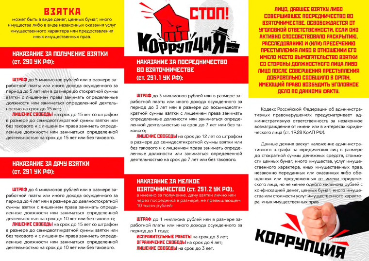 День борьбы с коррупцией.